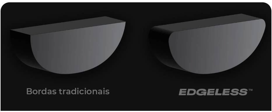 Tecnologia Sire Edgeless. Escala sem fim.